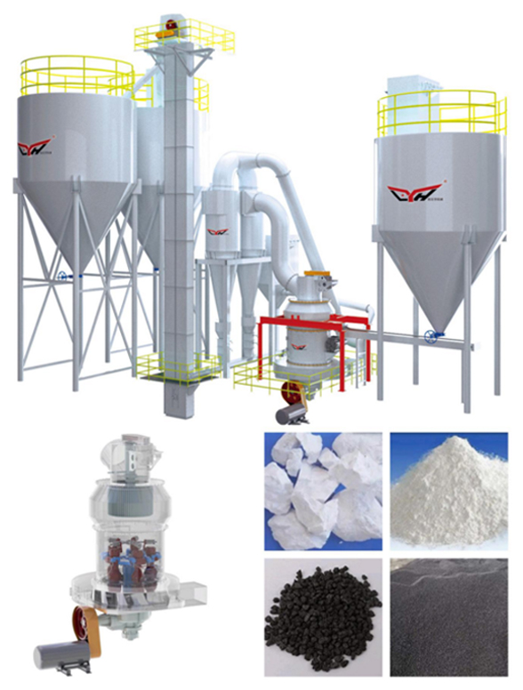 Gambaran keseluruhan Raymond Mill